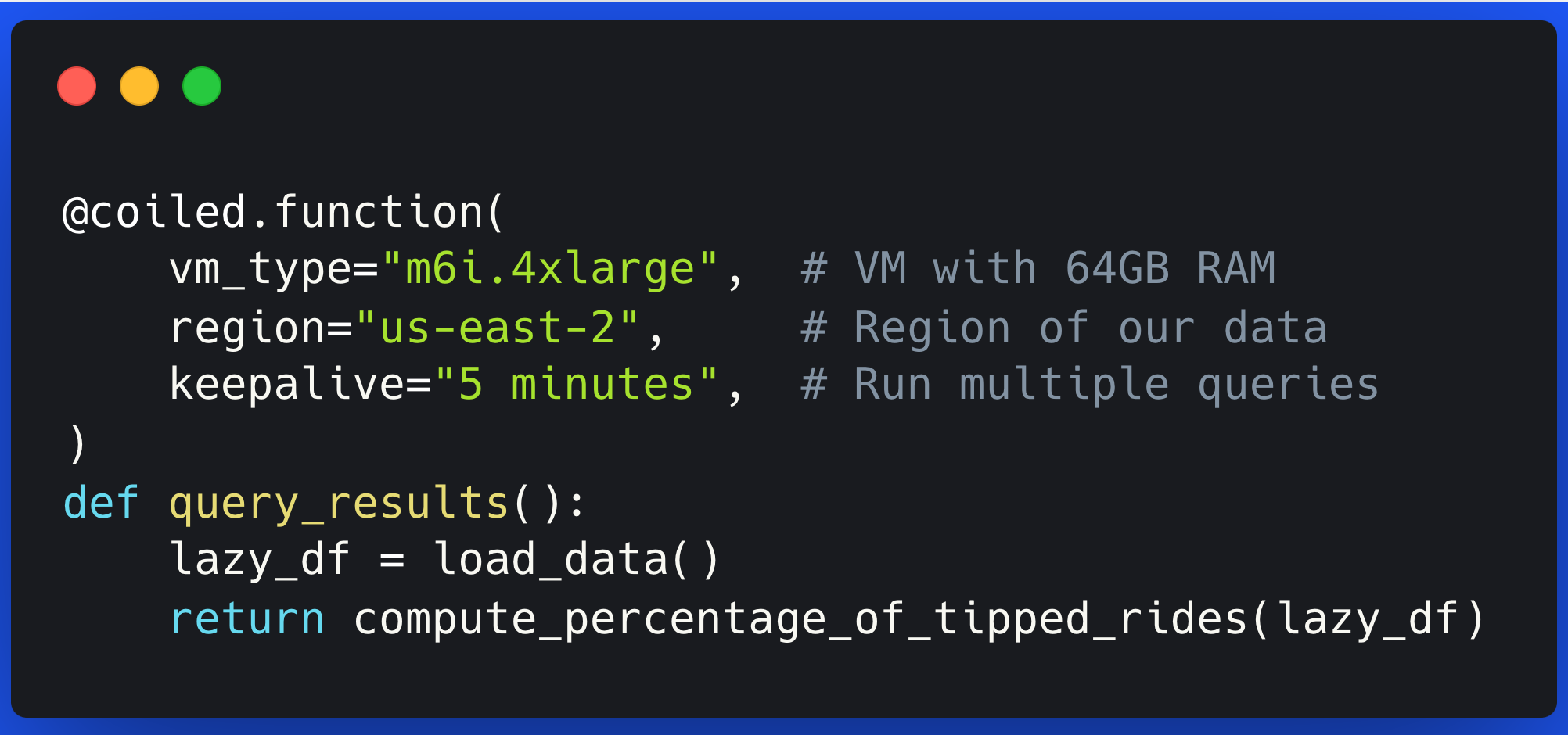 Code snippet of using the coiled.function decorator to run a query with Polars on a large VM in the cloud